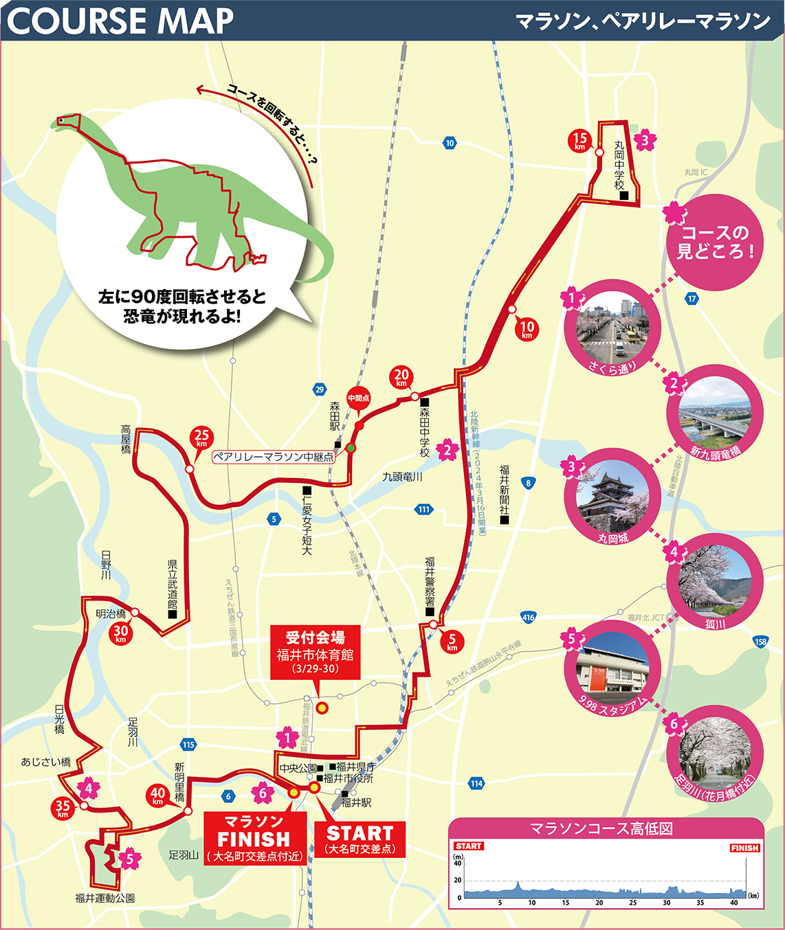 coursemap